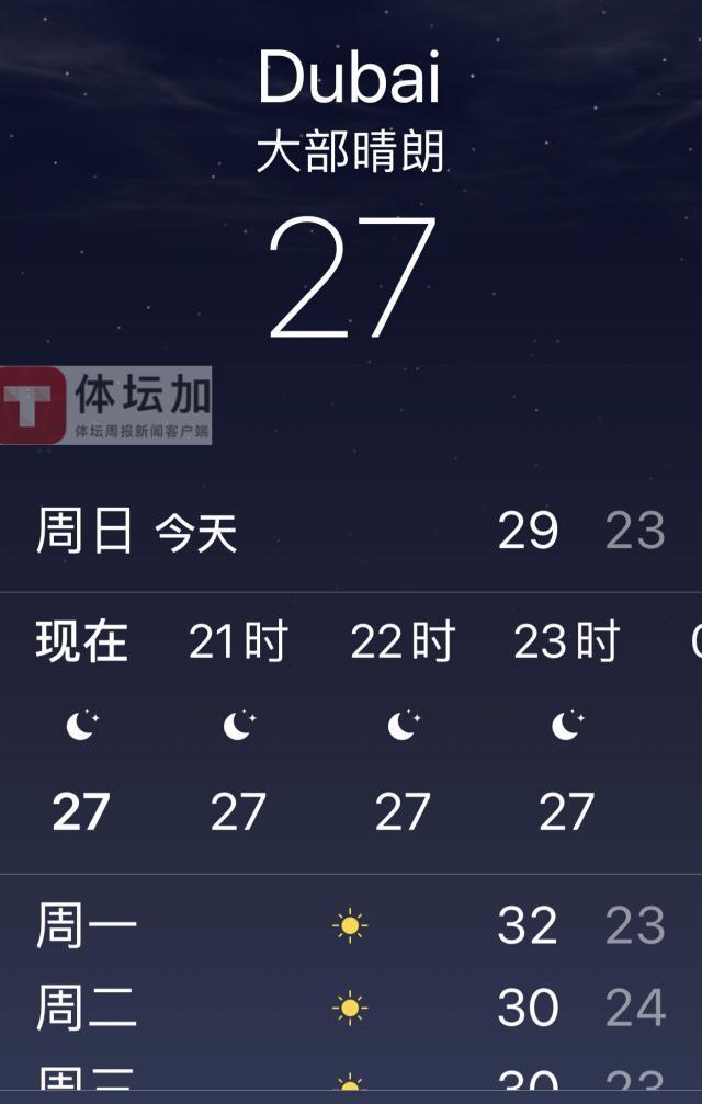 网上百家乐登录入口-正值沙迦最好时节 气温湿度下降天气或不再是麻烦